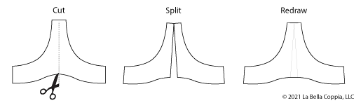 A diagram showing a center gore of a bra being